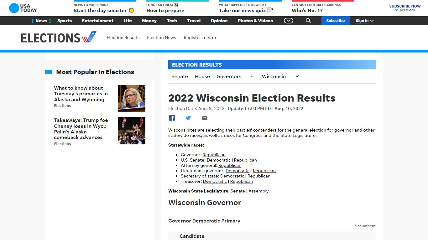 2022 Wisconsin Election Results | USA TODAY